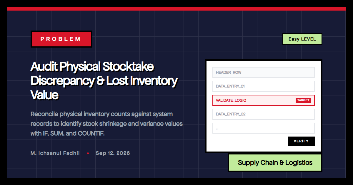 Audit Physical Stocktake Discrepancy & Lost Inventory Value