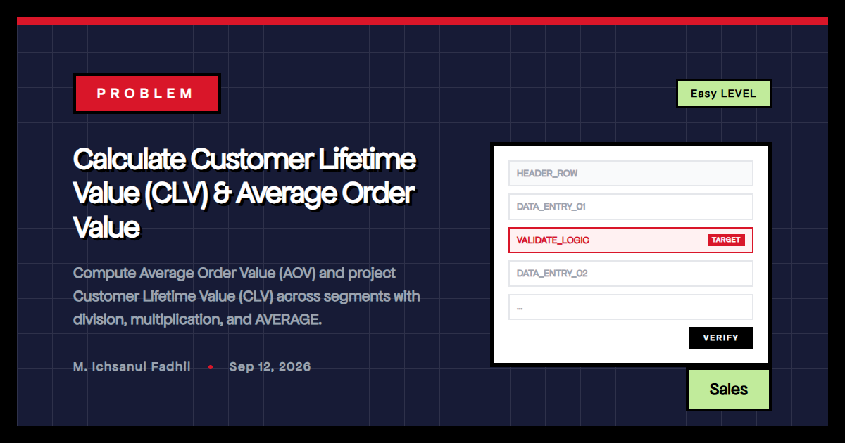 Calculate Customer Lifetime Value (CLV) & Average Order Value