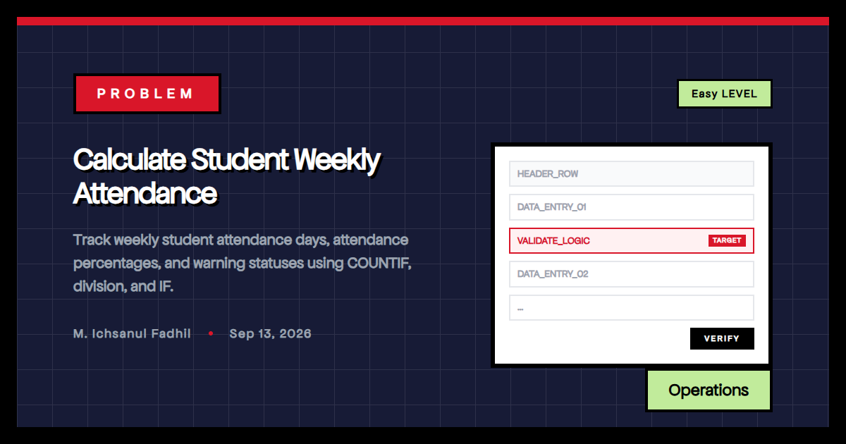 Calculate Student Weekly Attendance