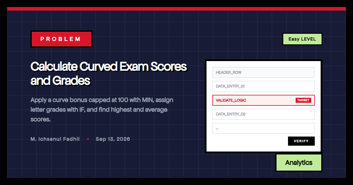 Calculate Curved Exam Scores and Grades