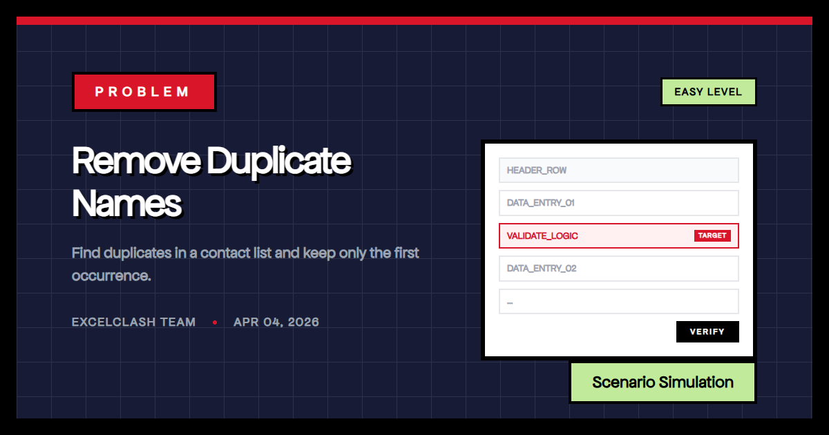 Remove Duplicate Names