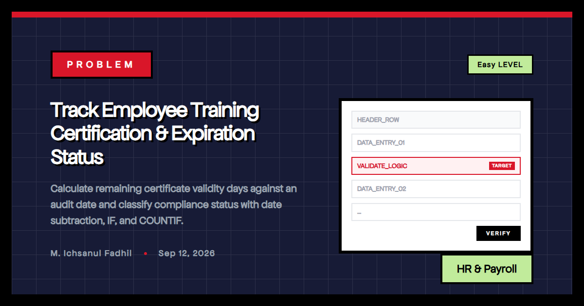 Track Employee Training Certification & Expiration Status