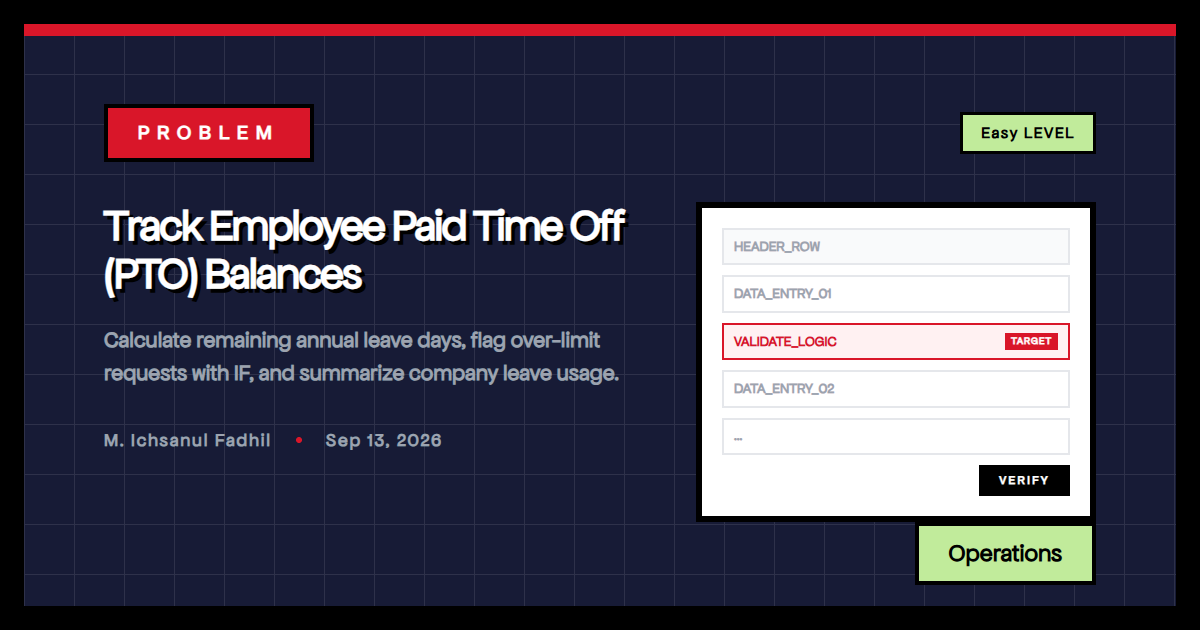 Track Employee Paid Time Off (PTO) Balances