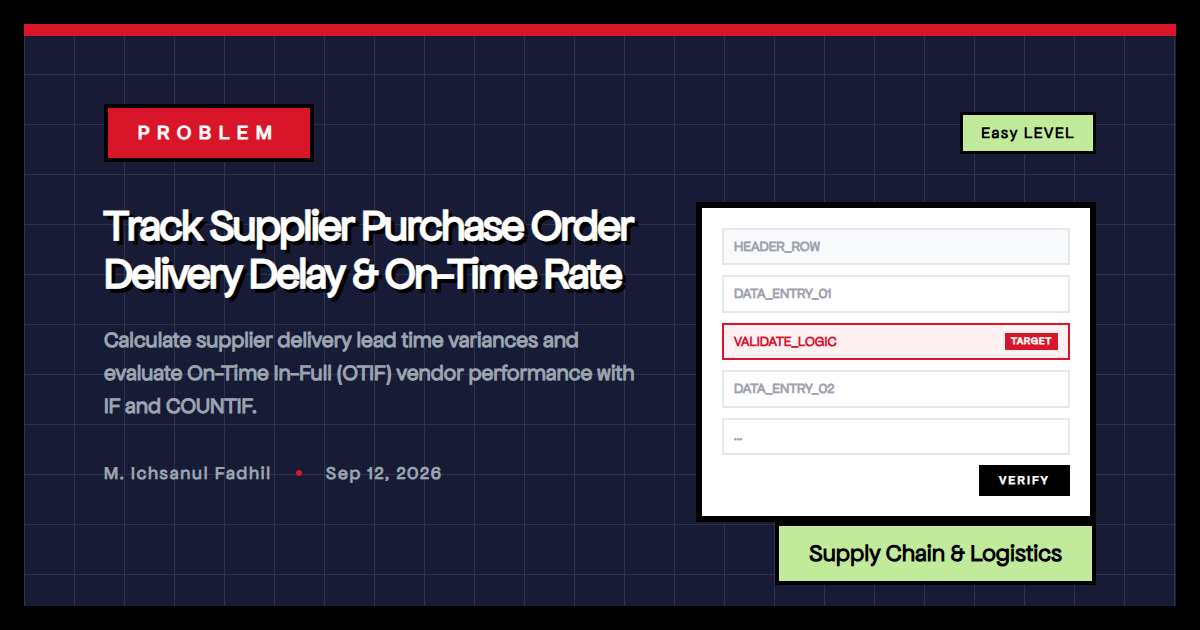Track Supplier Purchase Order Delivery Delay & On-Time Rate