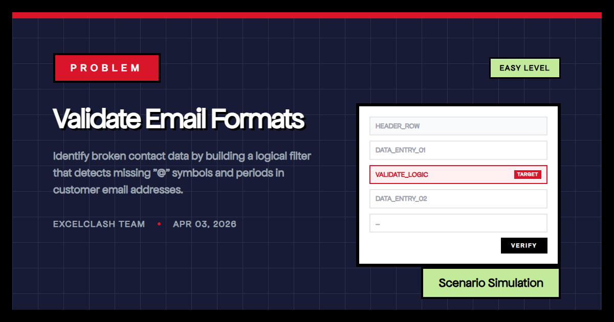Validate Email Formats