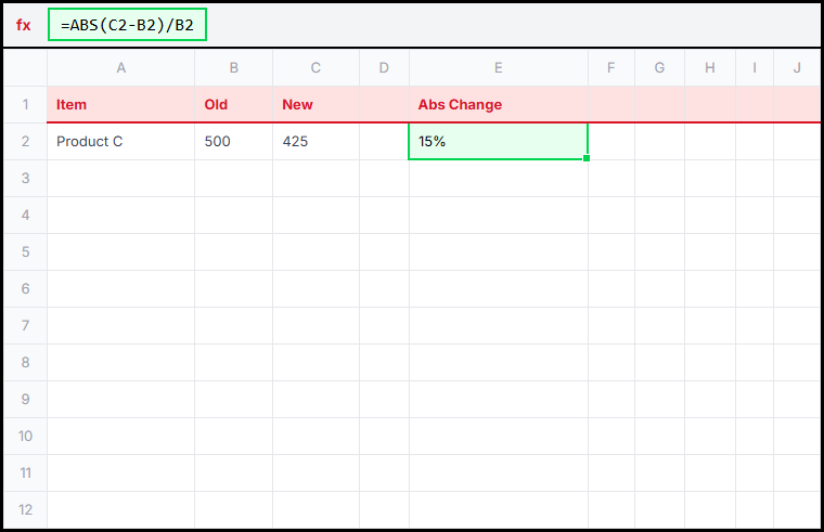 Format Variance Illustration