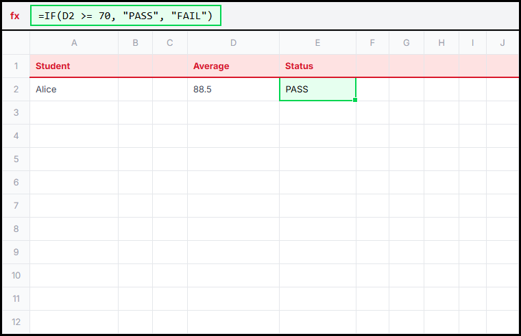 Basic Grade Illustration