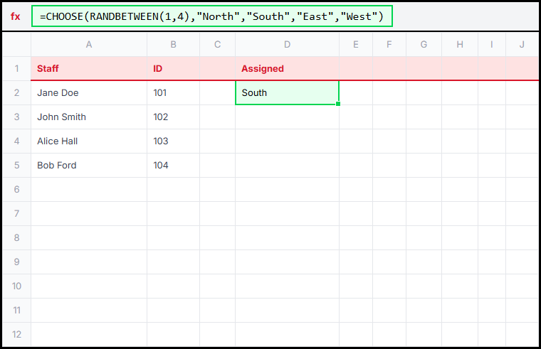 Method 2 Visualization