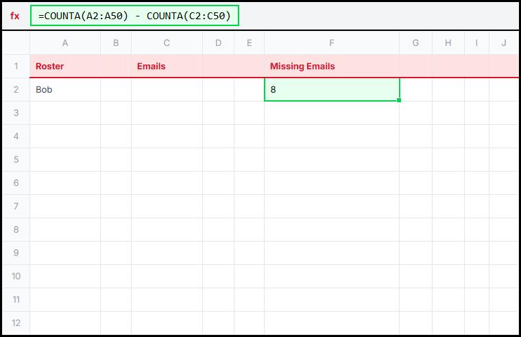 CountA Comparison Illustration
