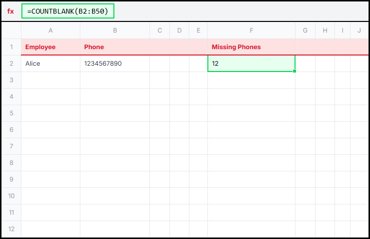 CountBlank Illustration