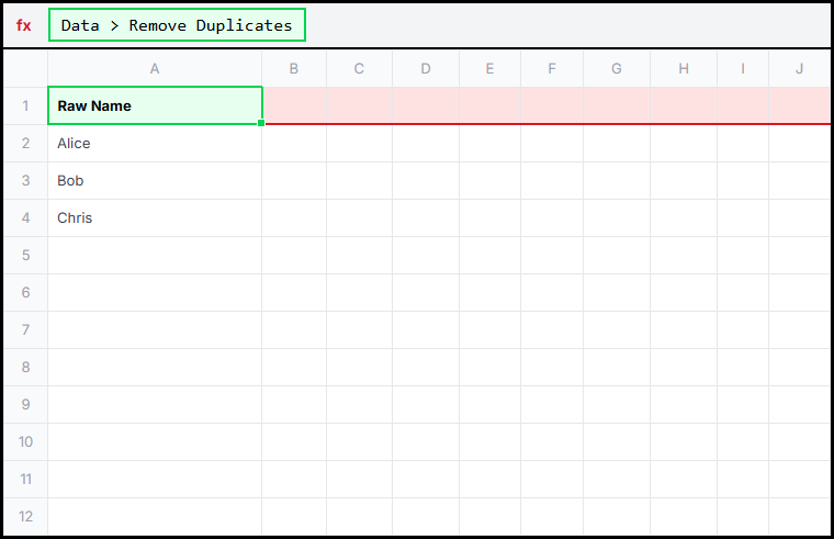 Method 3 Visualization