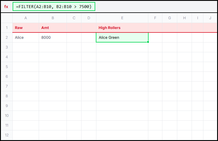Filter High Spenders Illustration