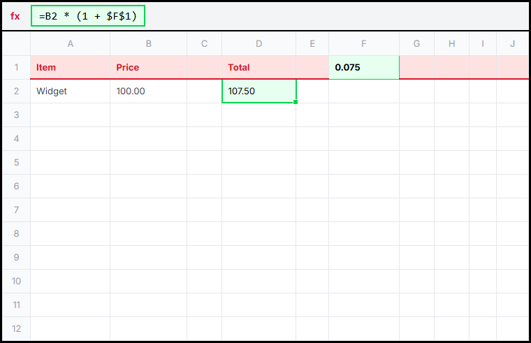 Gross Total Illustration