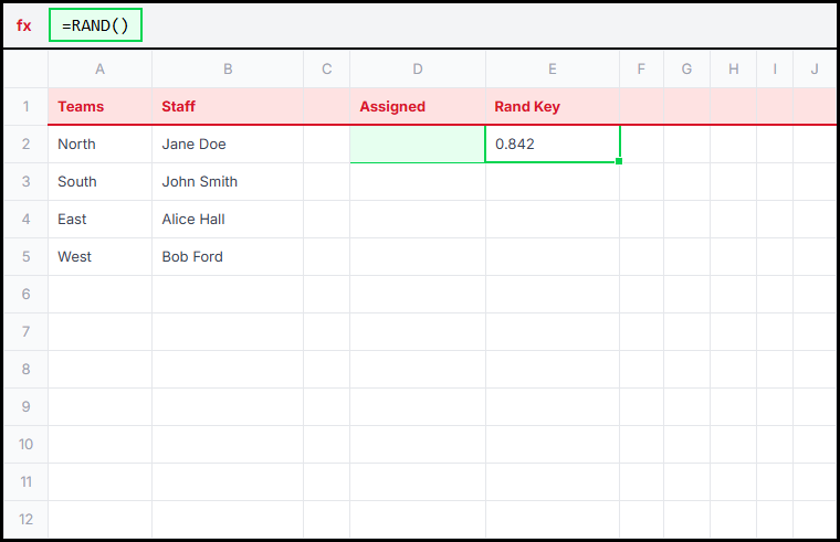 Method 3 Visualization