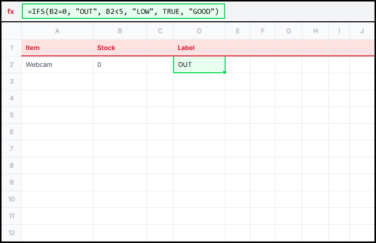 Multiple Grade Illustration