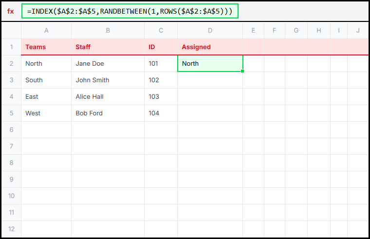 Method 1 Visualization