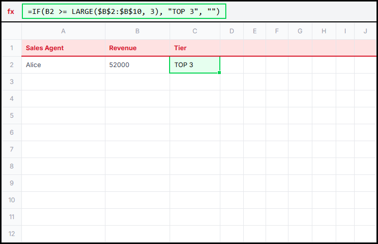 Large Threshold Illustration