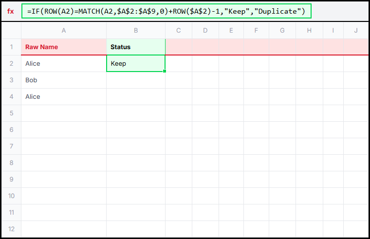 Method 2 Visualization