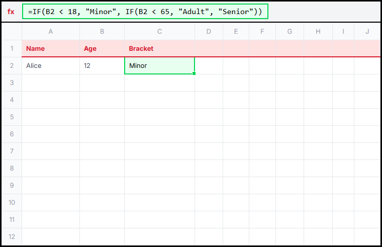 Nested IF Illustration