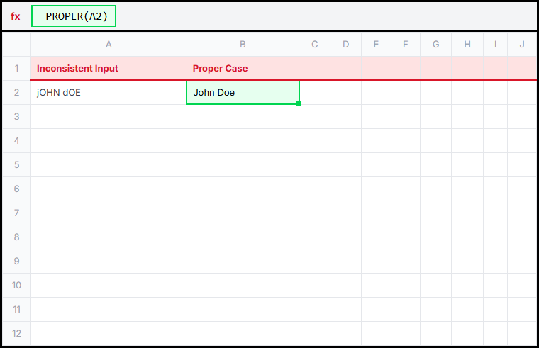 Proper Case Illustration