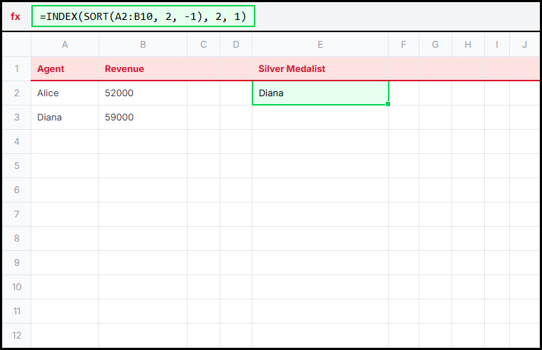 Sort Take Second Illustration
