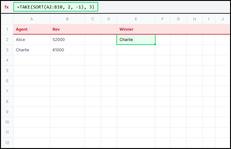 Sort Take Illustration