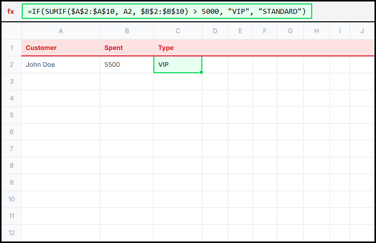 SumIf VIP Flag Illustration