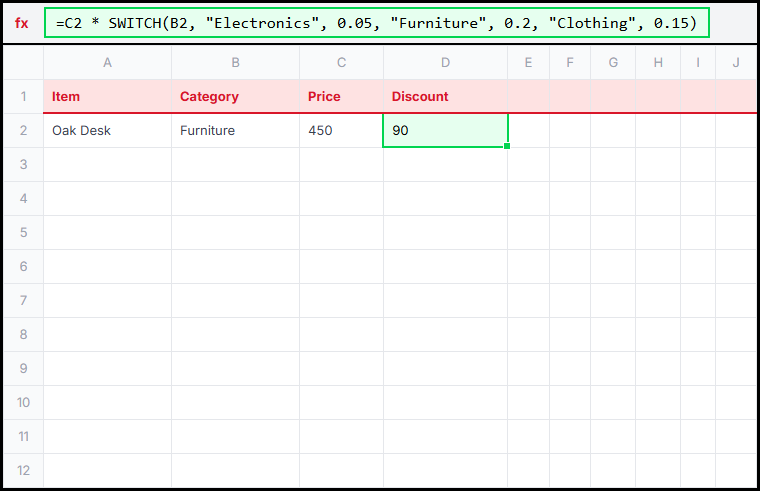 Switch Rates Illustration