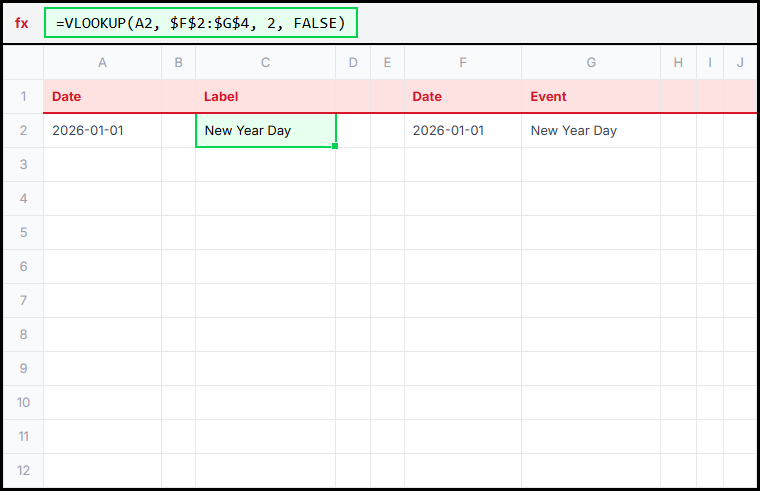 VLOOKUP Label Illustration