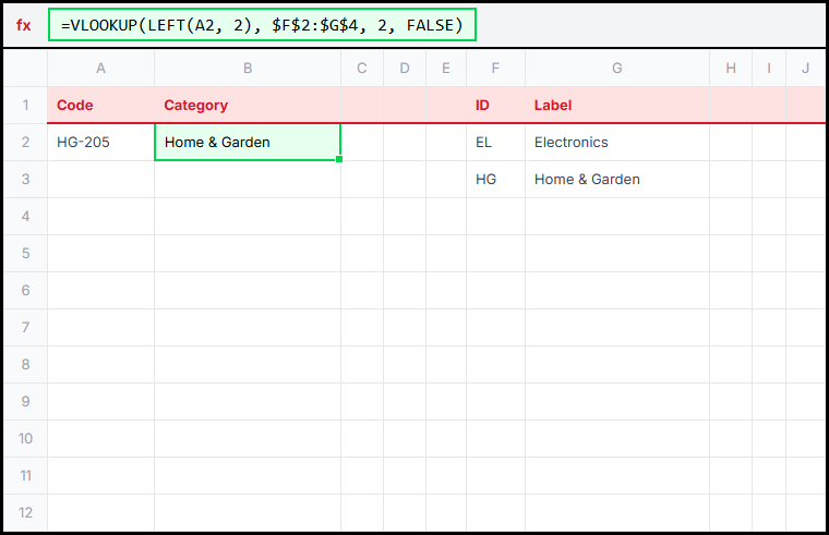 VLOOKUP Mapping Illustration