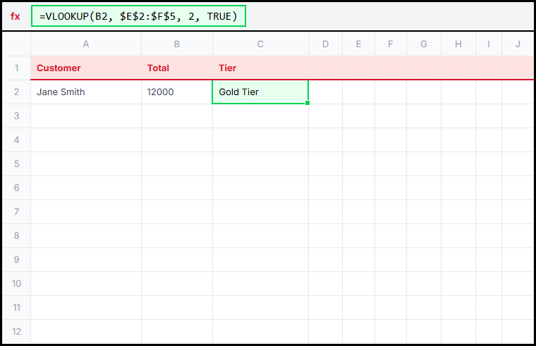 VLOOKUP Tier Illustration