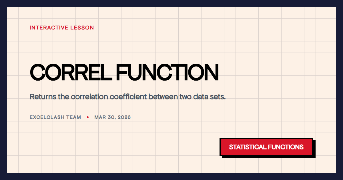 CORREL Function