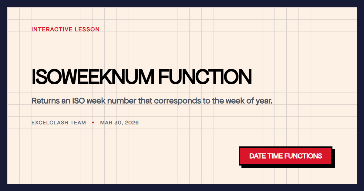 ISOWEEKNUM Function