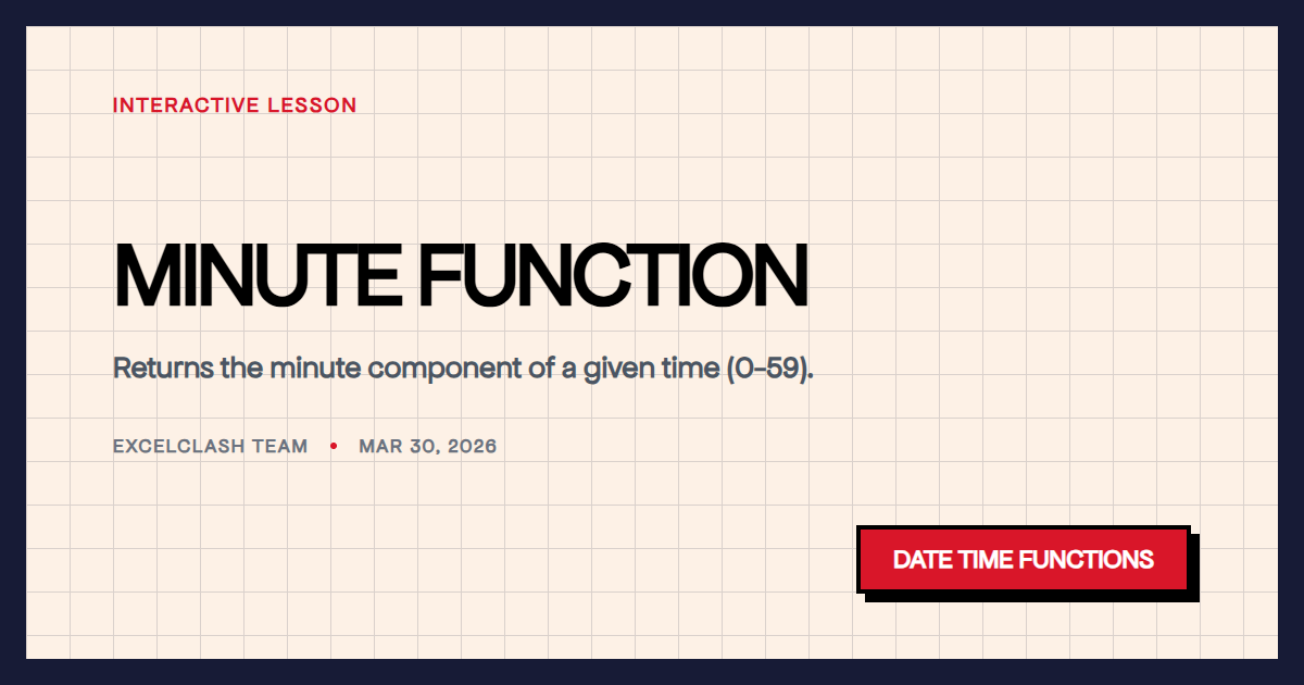 MINUTE Function