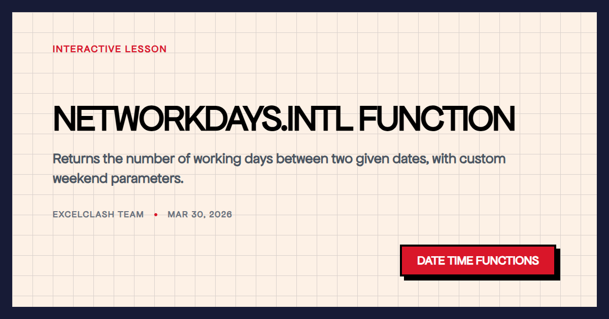 NETWORKDAYS.INTL Function