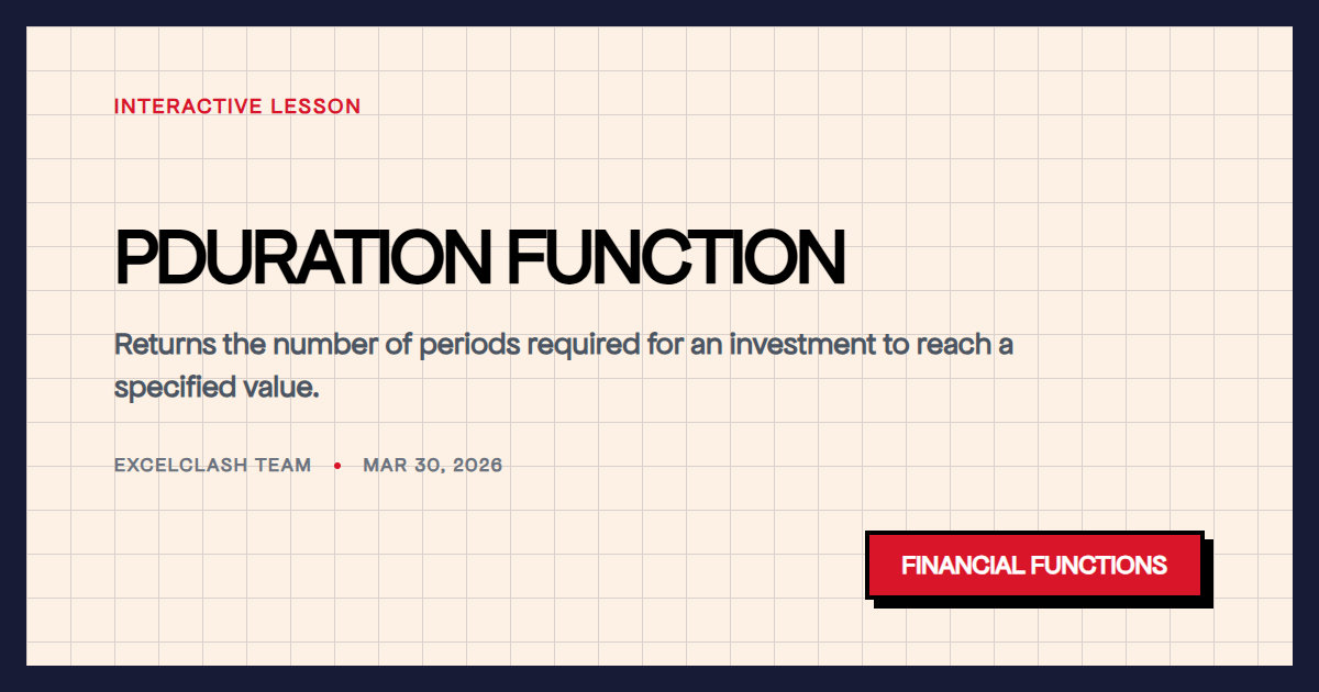 PDURATION Function