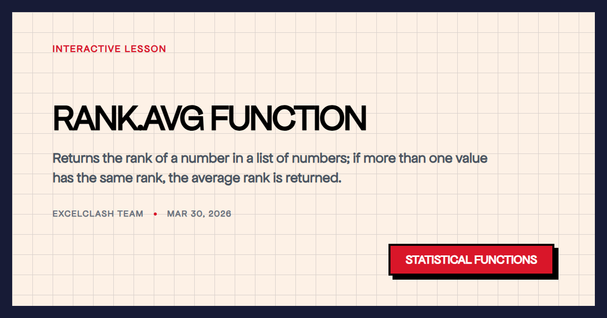 RANK.AVG Function
