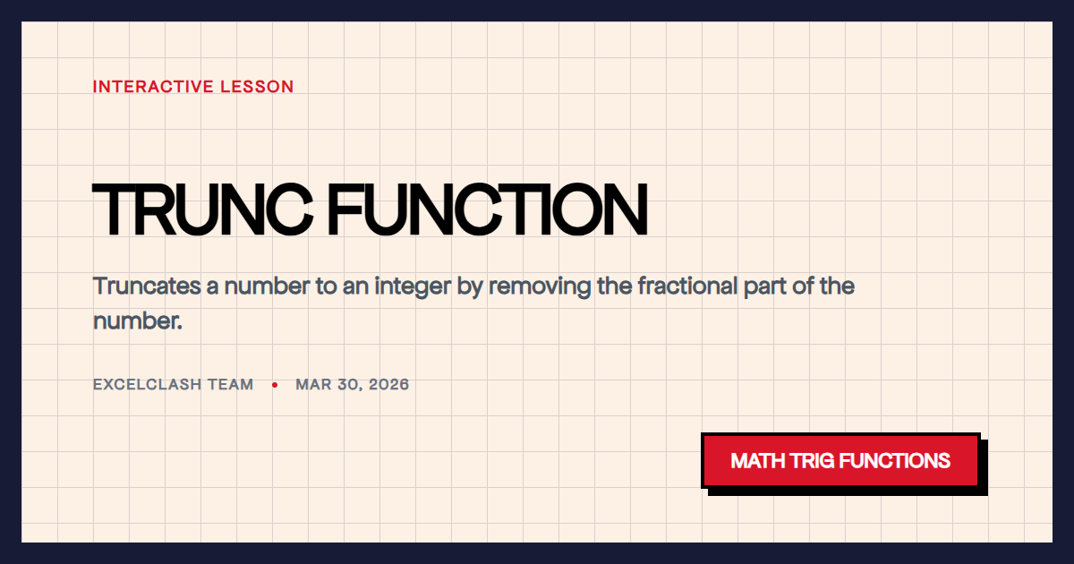 TRUNC Function